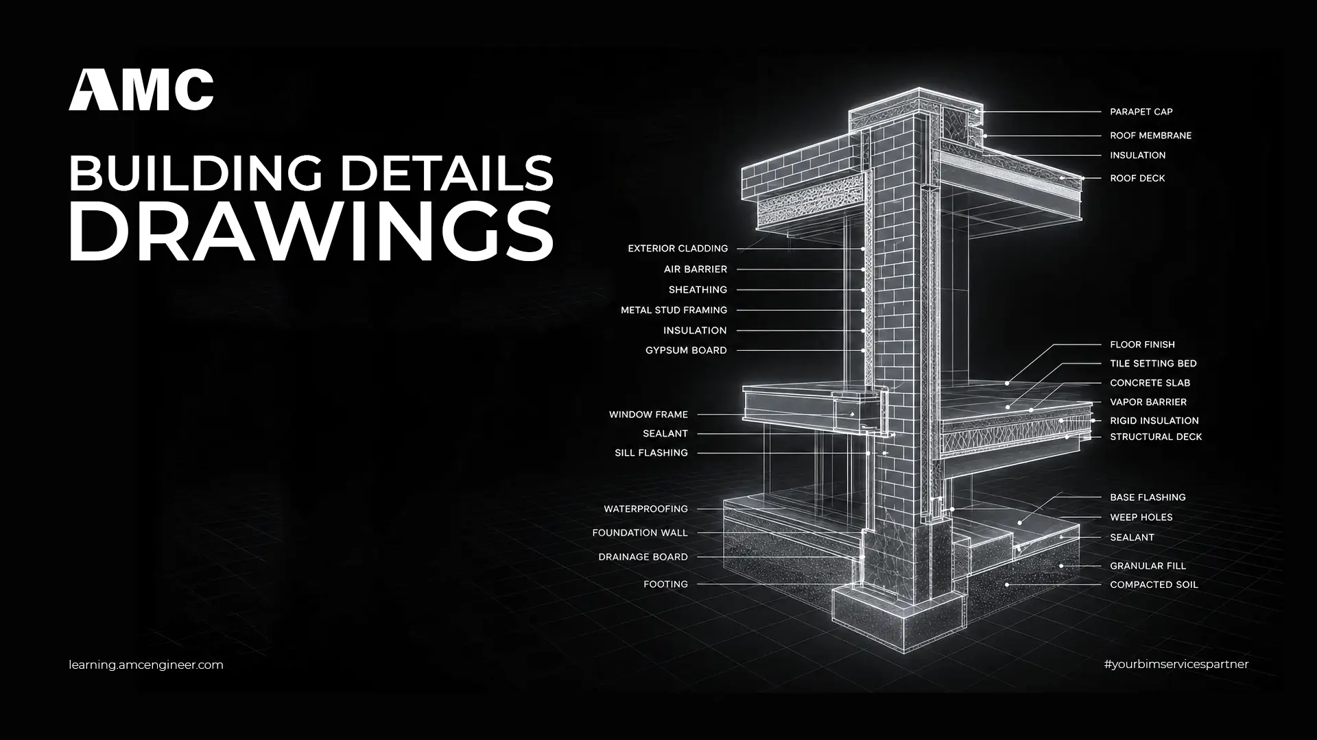 Building Details Drawings