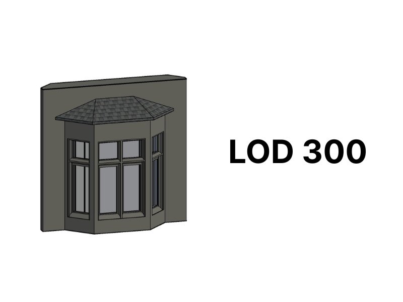 BIM Detail Levels