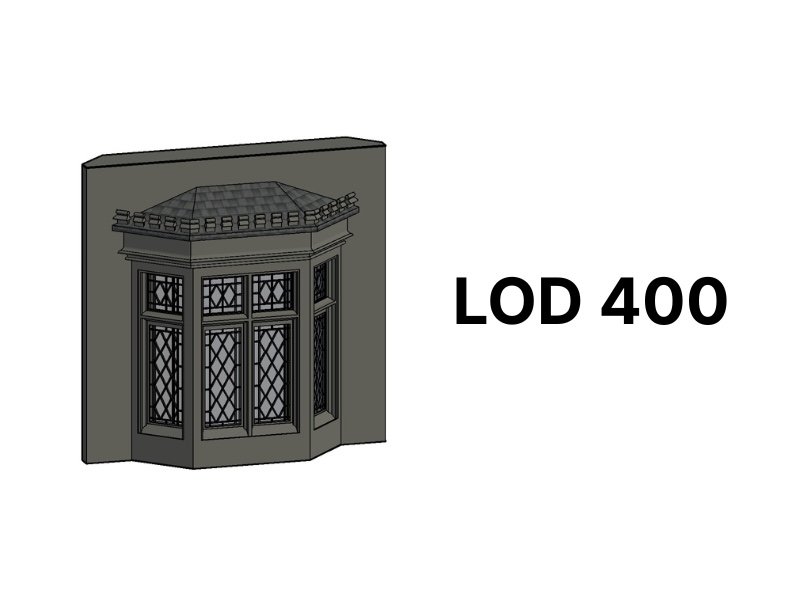 BIM Detail Levels