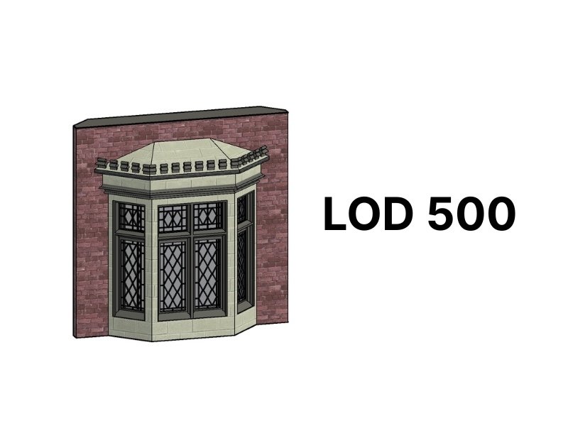BIM Detail Levels