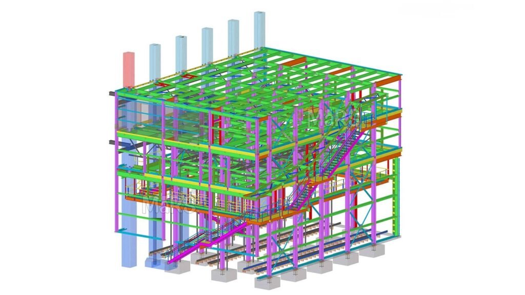 BIM In Construction Industry