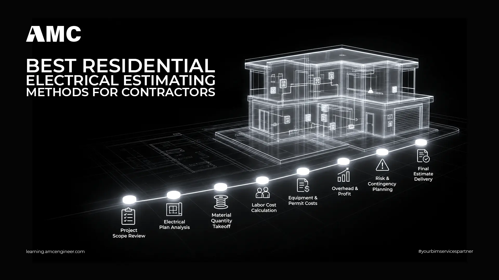 Residential Electrical Estimating