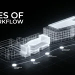 bim workflow process
