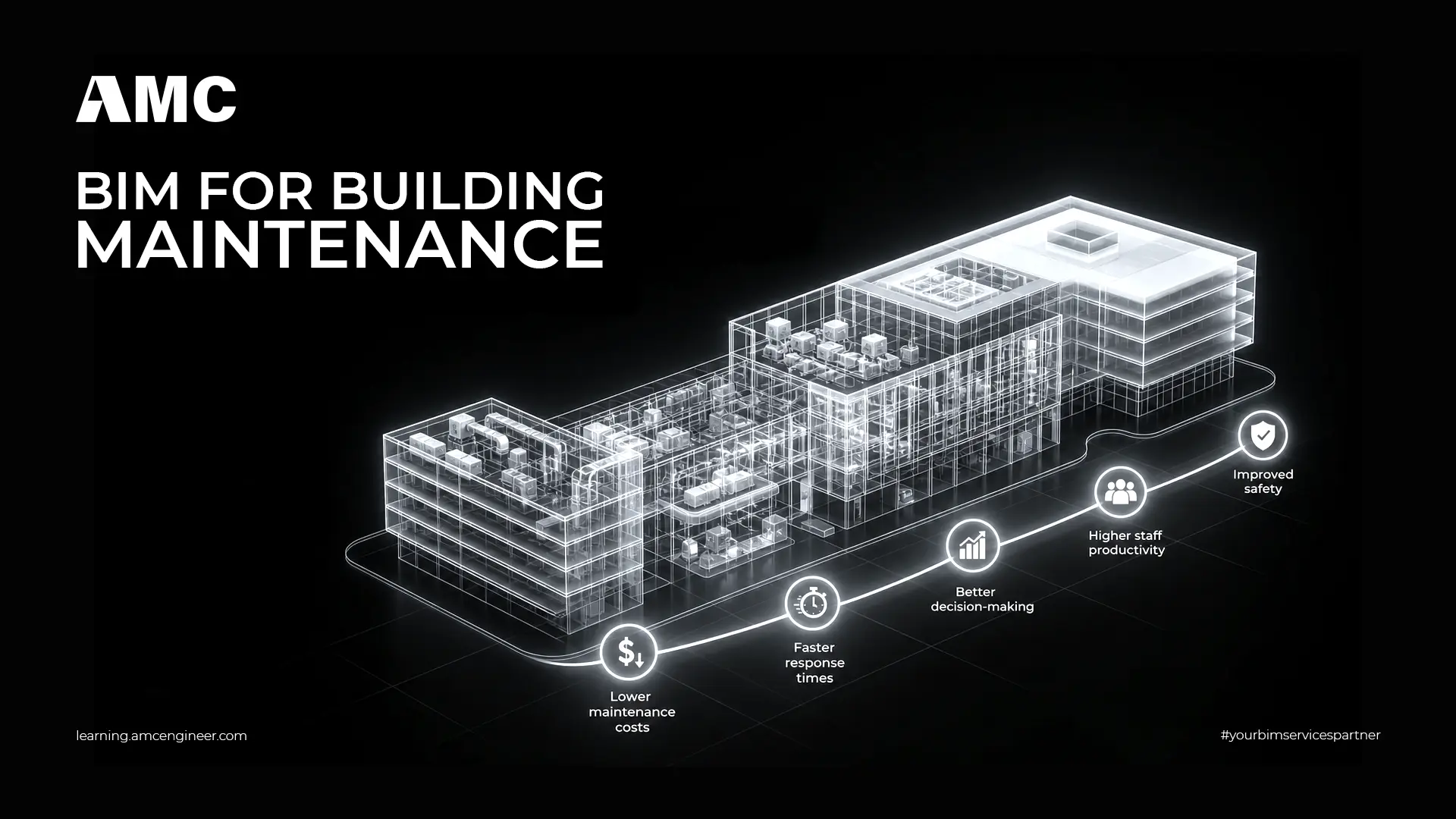 BIM for Building Maintenance