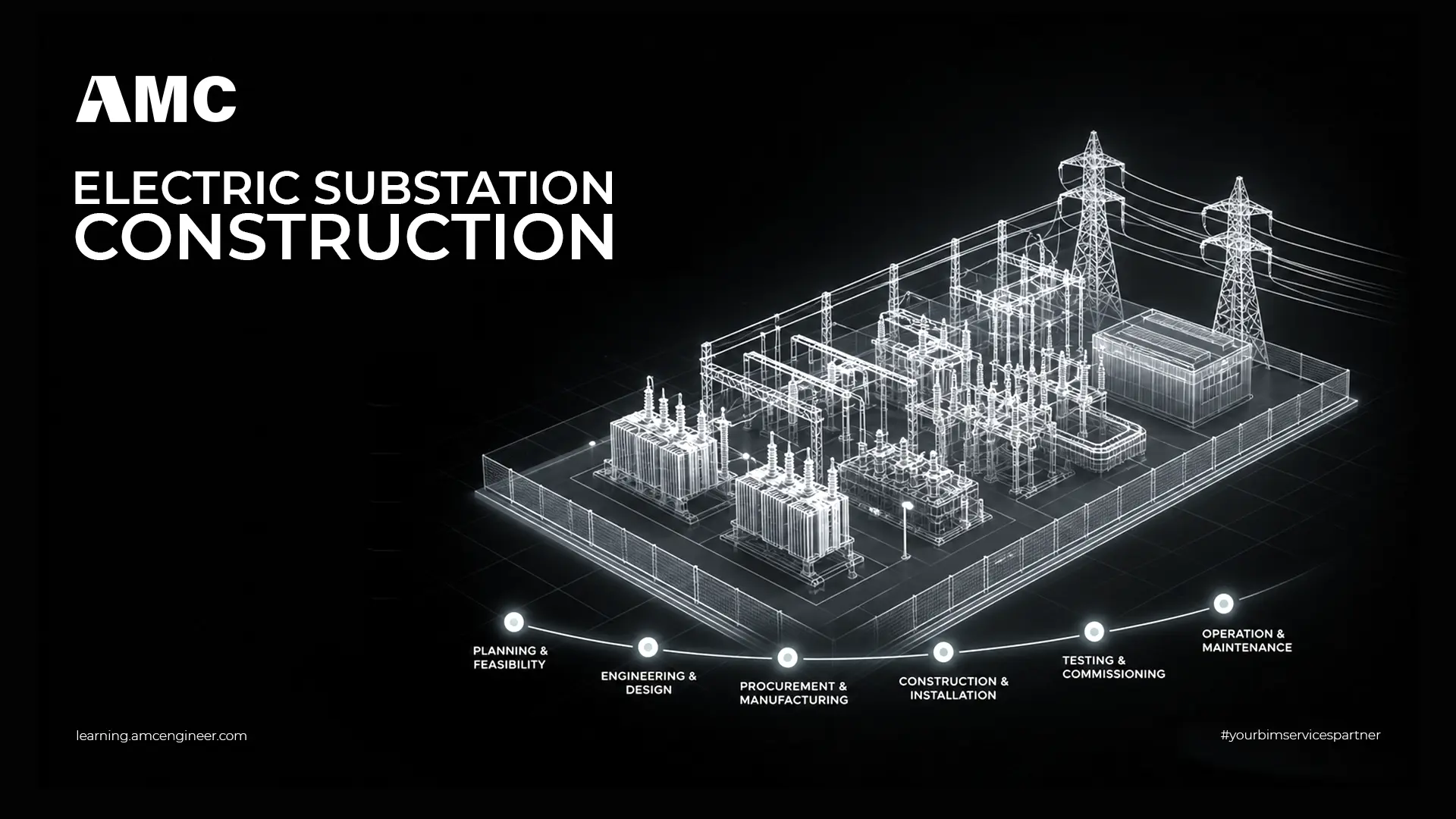 electric substation construction