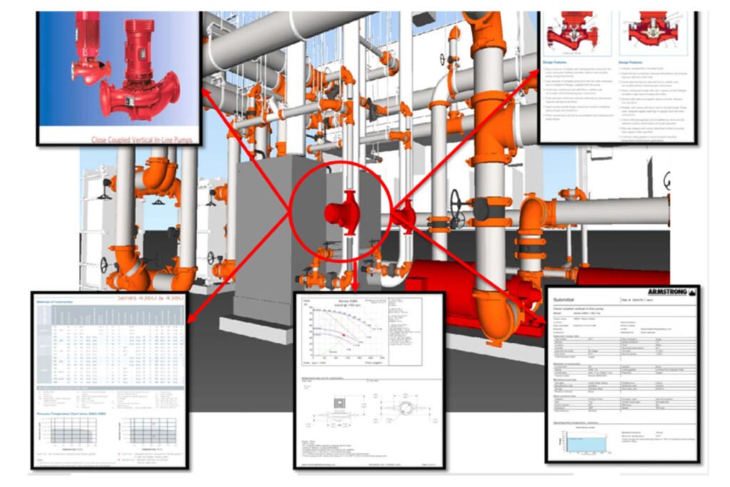 BIM for Building Maintenance