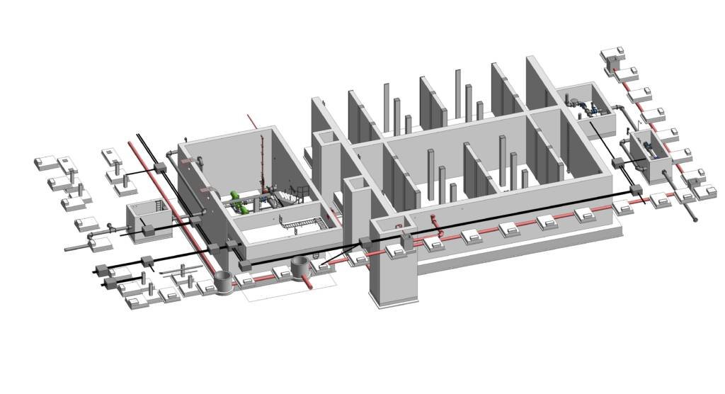 Diriyah Gate Development