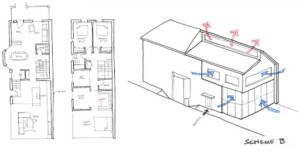 Schematic Design