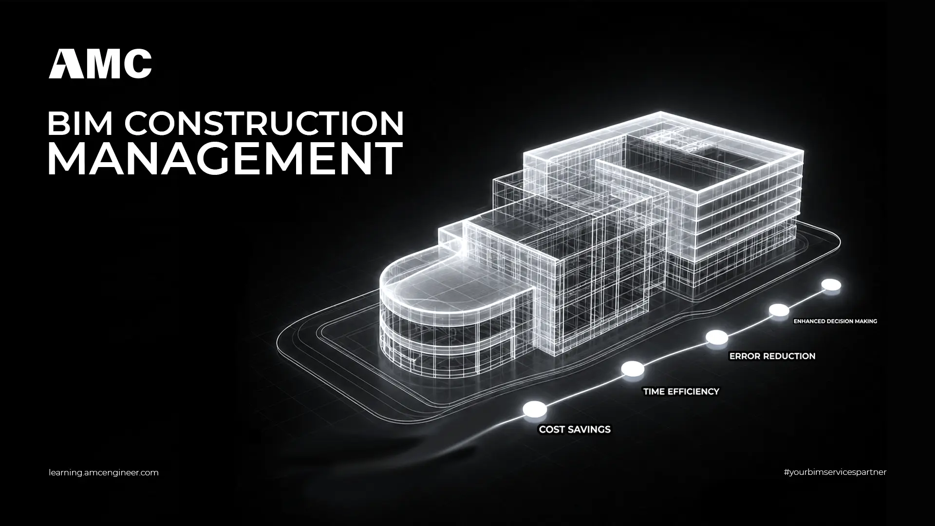 What Is BIM Construction Management? Complete 2026 Guide
