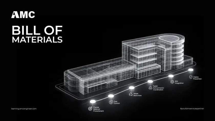 Bill of Materials