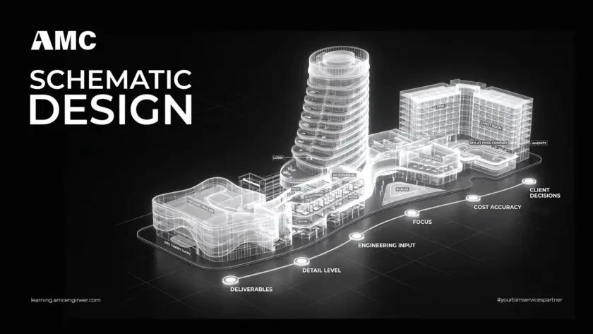 Schematic Design