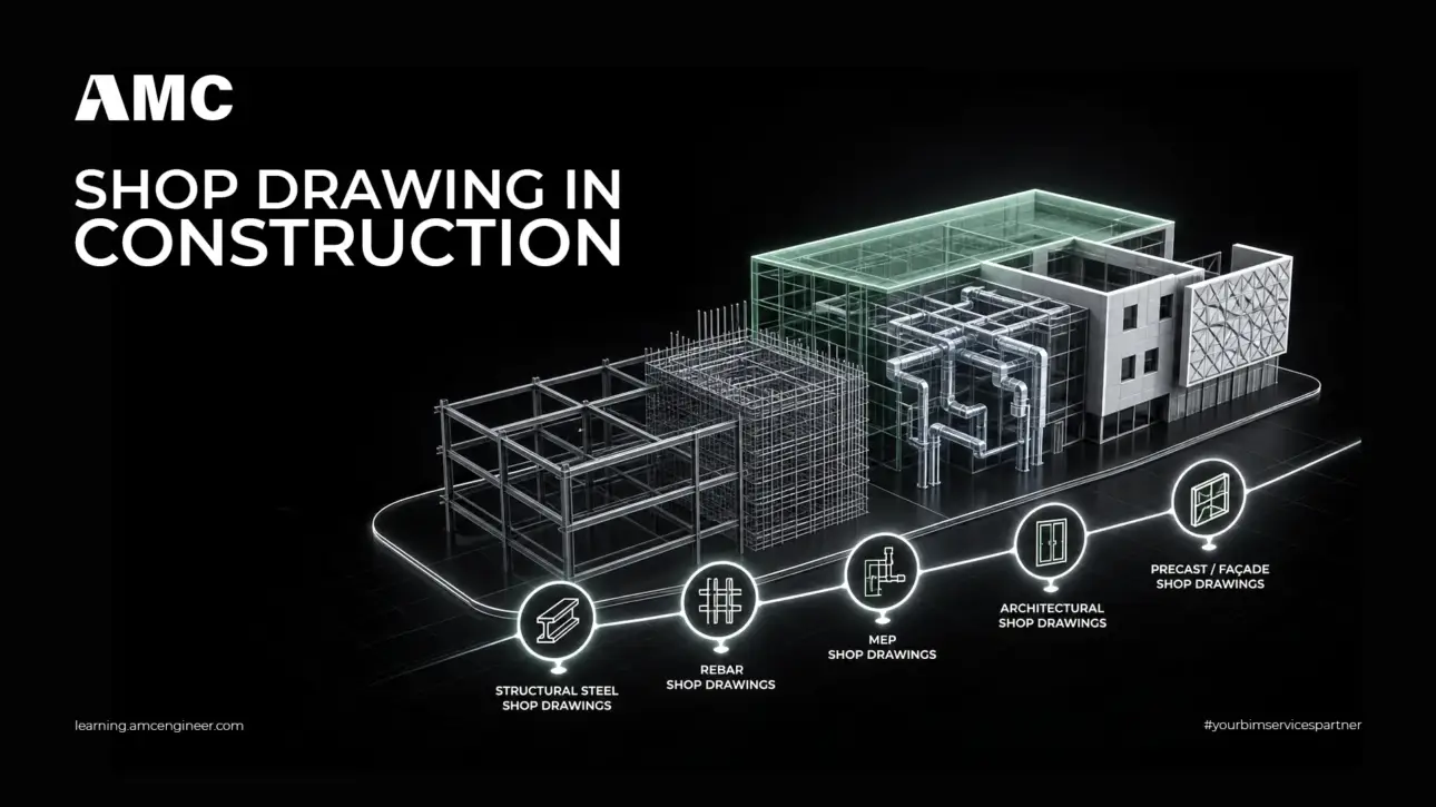 Shop Drawing in Construction