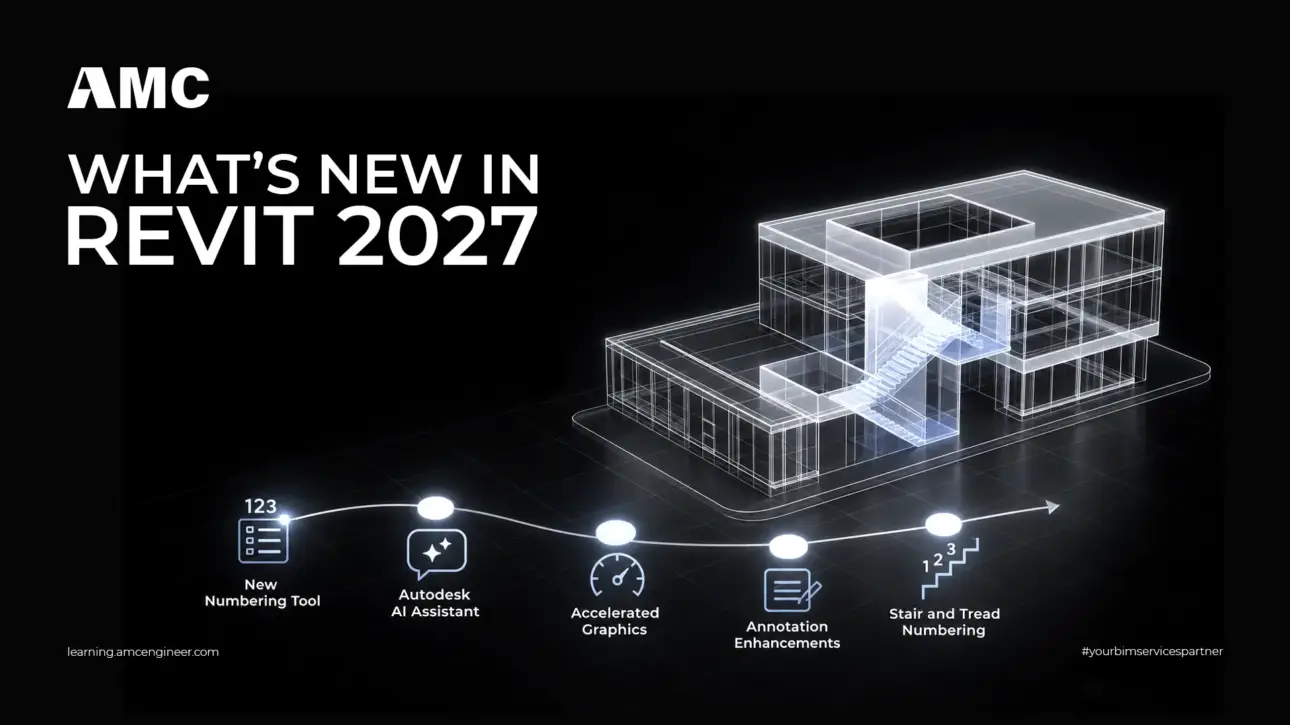 What’s New In Revit 2027