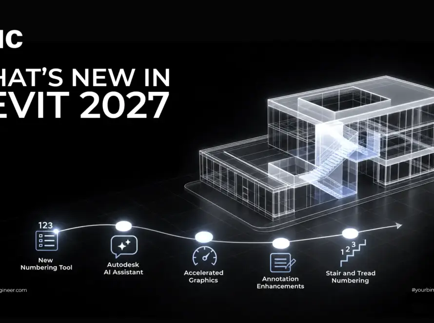 What’s New In Revit 2027