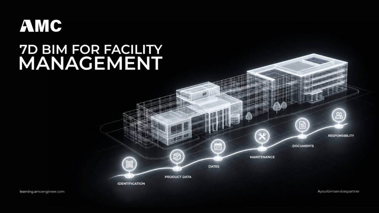 7D BIM for Facility Management