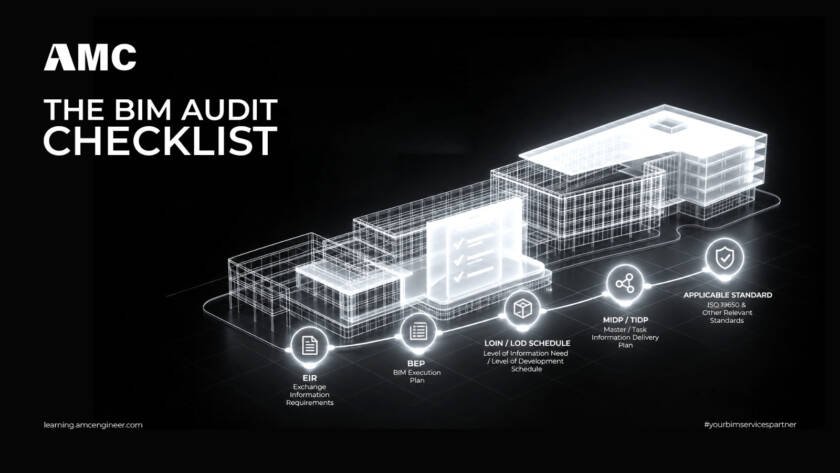 The BIM Audit Checklist
