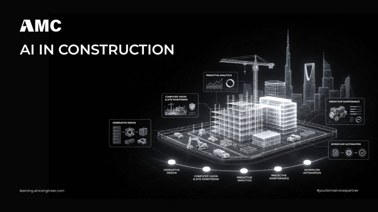 ai in construction