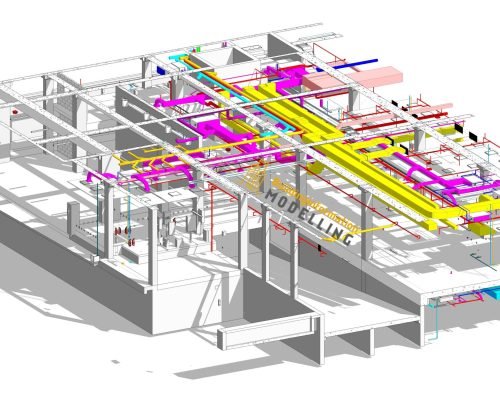 coordination Model 04